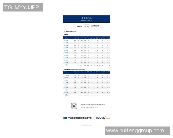 篮球灵活性排行榜揭晓北京篮球队荣登第七名引发热议