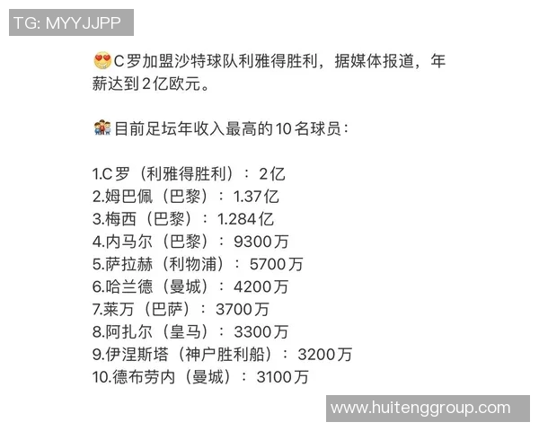 足球明星身价的含义与影响解析以及如何评估球员的市场价值